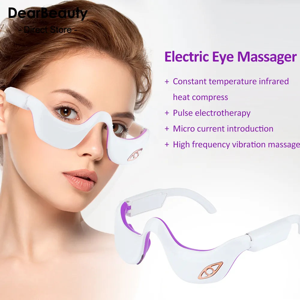 A women wearing the LED Electric Eye Massager and also a diagonal view of the device in the bottom right corner. Content stating "constant temperature infrared heat compress, pulse electrotherapy, micro current introduction and high frequency vibration massager."