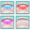 4 graphics of the EMS Neck Face Firming Massager being used on flesh radiating a blue, red purple and clear light.