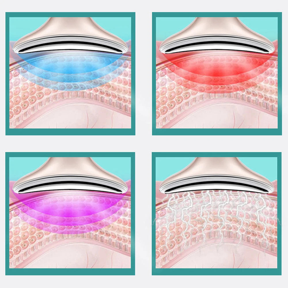 4 graphics of the EMS Neck Face Firming Massager being used on flesh radiating a blue, red purple and clear light.